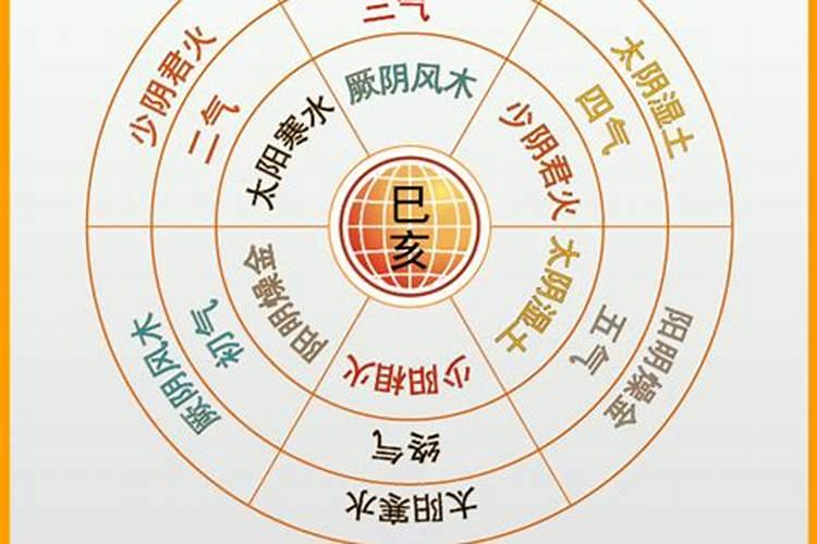 属猴2025运势及运程详解 属猴人2025年每月运势