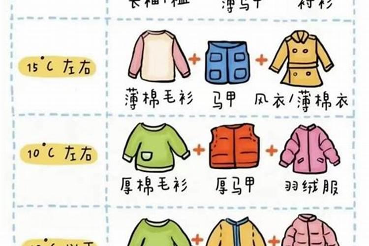 梦见水果烂了是什么意思