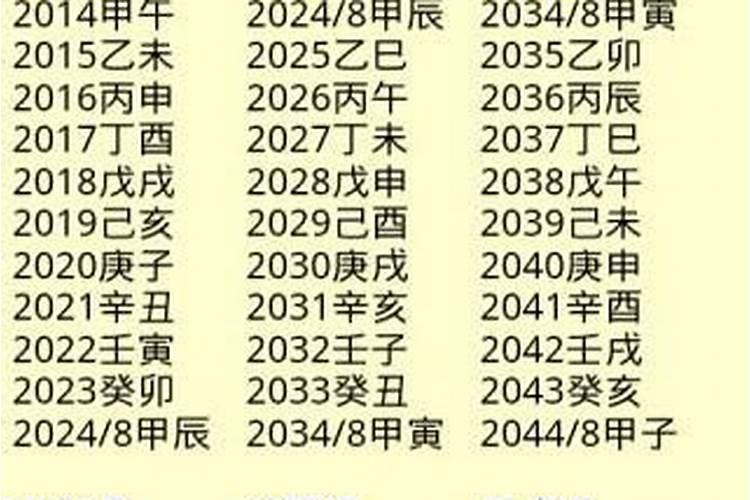 ...出生女狗和1978年阴历正月21午时出生的男马八字合吗,可