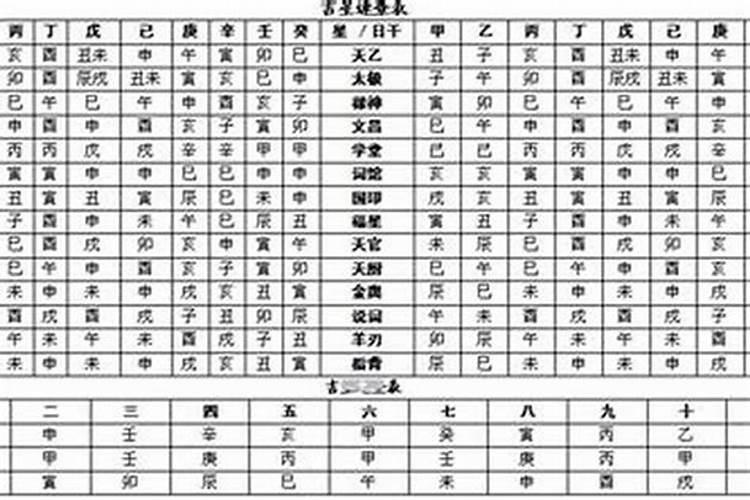 八字合婚网站,谁有八字合婚的好网站啊,推荐一个!谢谢!