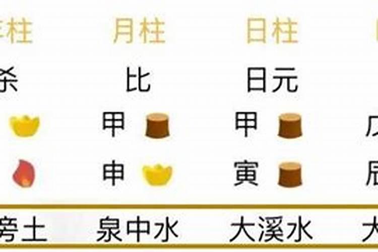 生肖虎2025年运势 属虎2025年运势及运程