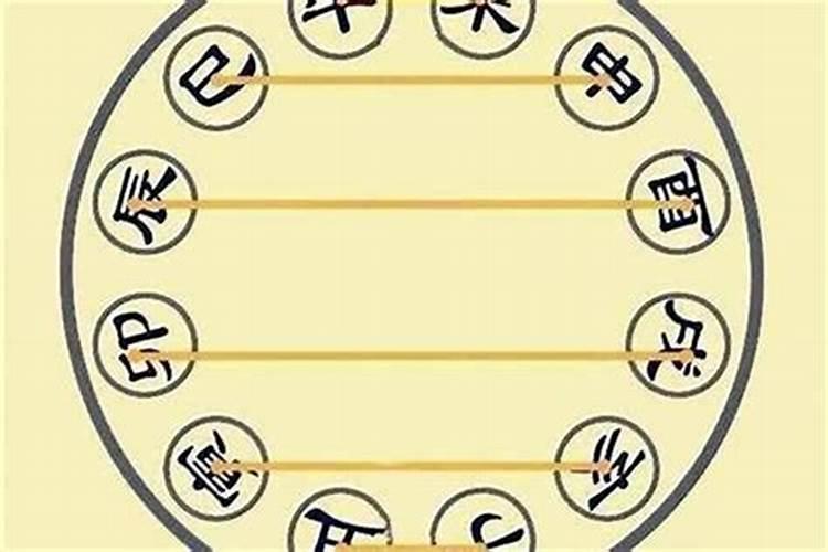 农历七月十五那天是鬼节,可我是在那天生日,能过生日吗