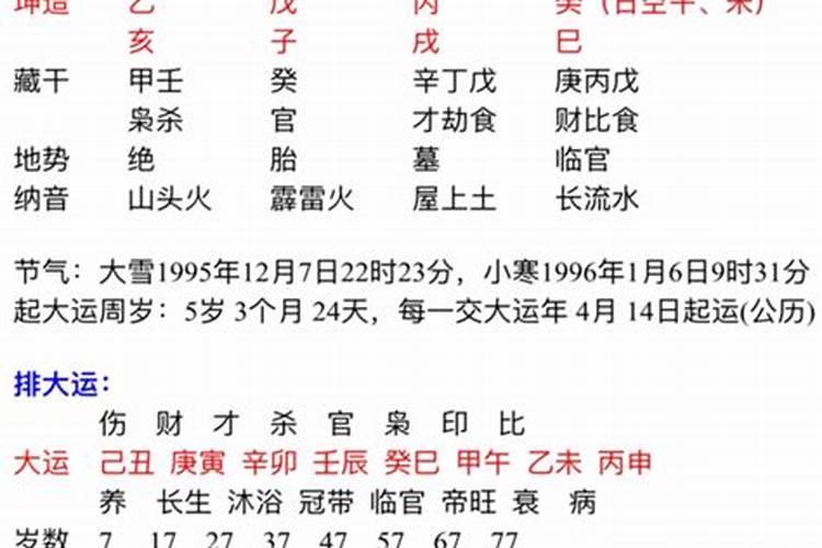 属羊的和属鼠的能结婚吗？