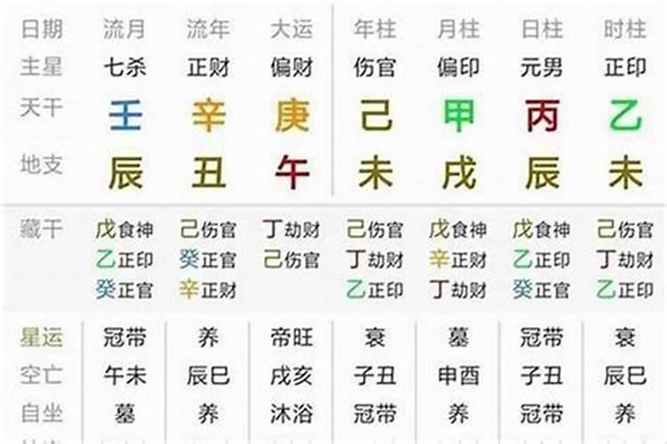 梦见金鱼和乌龟是什么意思