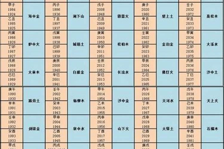 端午节创意的名字有哪些