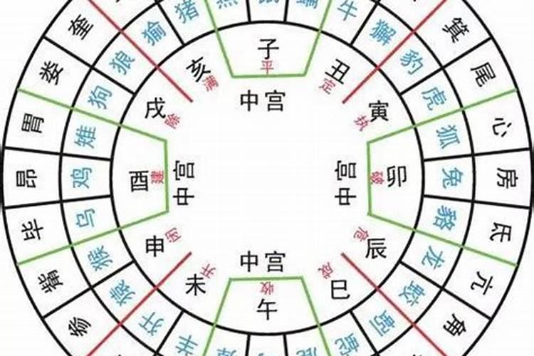 太岁咒的正确念法,破太岁符方法大全