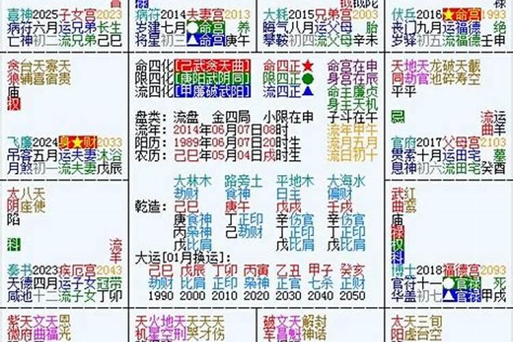 梦见好友死亡又复活的预兆