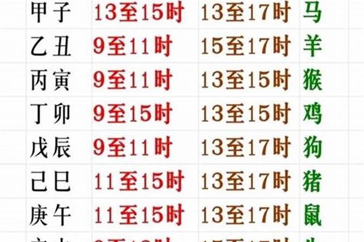 八字论命 甲寅日柱男命与婚姻 感情多努力