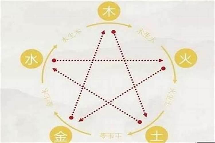 家乡风俗端午节作文结尾怎么写