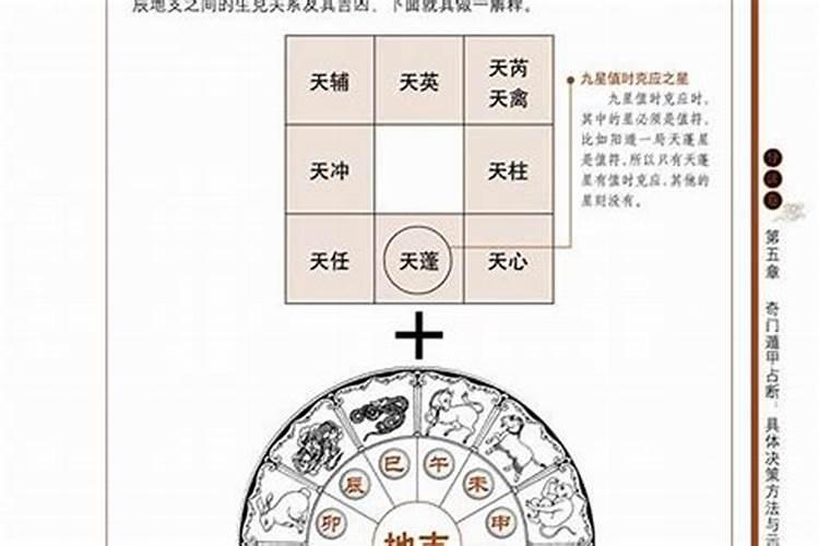 八字算命究竟算的是什么？