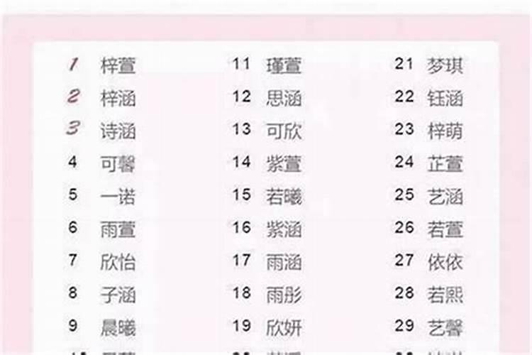 虎年2025年运势及运程