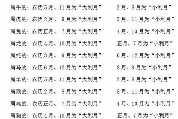 1970年属狗人2025年运势