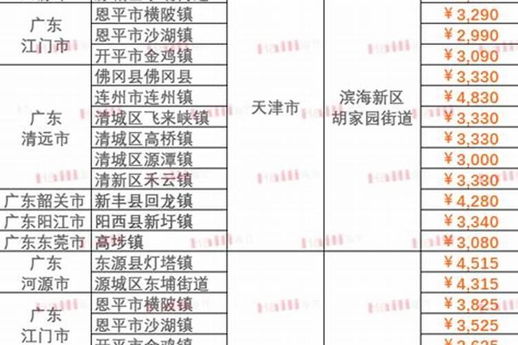 超度牌位怎么写