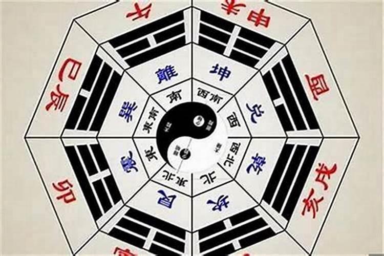 怎么看新住宅的风水是不是与你的八字相冲