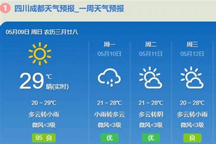 梦见豪车是什么意思
