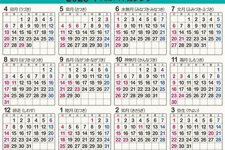 2023年4月2号十二生肖运势