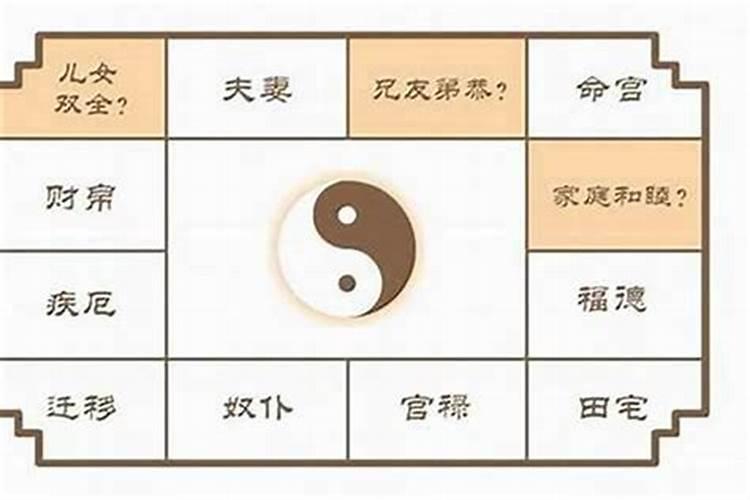 改运气最快的方法(八种改变自己运势风水)