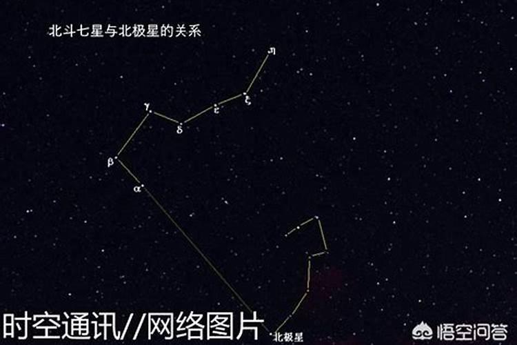 生辰八字算婚姻该不该信