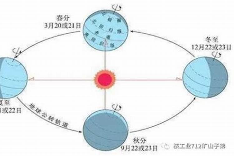 请全家人的喜帖怎么写