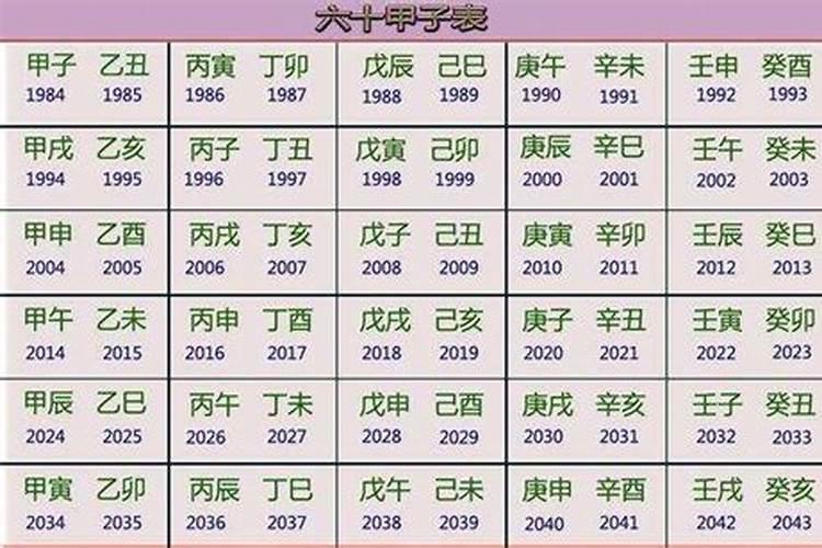 94年12月20的狗和84年11月20的鼠婚姻适合吗？