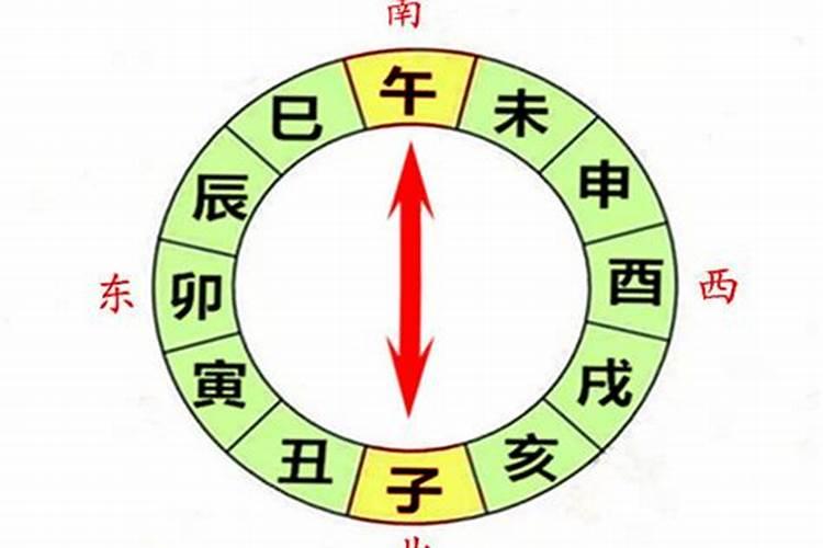 子午相冲最简单的化解方法