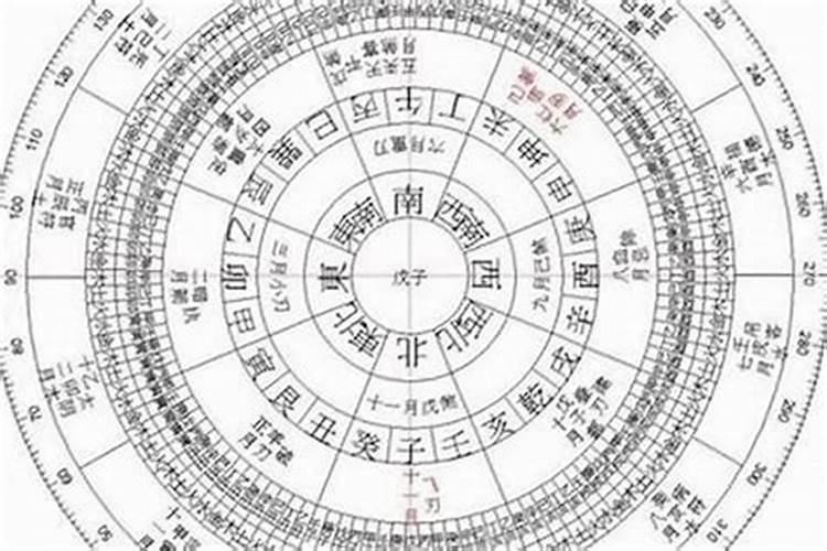 8月下葬吉日查询2024年