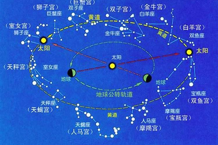 本人是1986年的,在哪些年犯太岁或冲太岁或害太岁。？？？