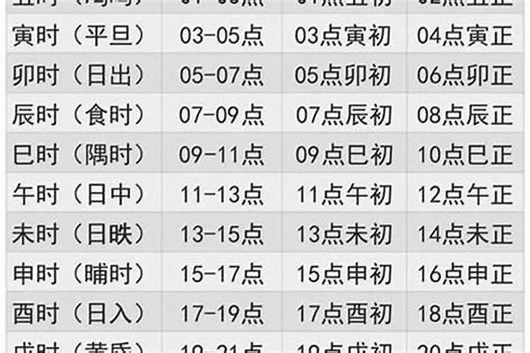 腊月二十三送神上天怎么说