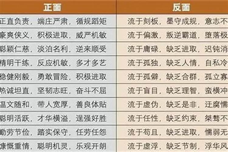 有胎心了可以药流吗