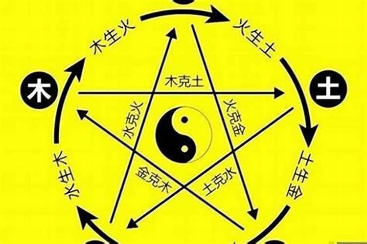 怎么看五行缺什么