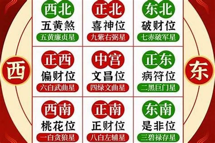 2021年太岁方位不能动土吗太岁方位动土了怎么化解