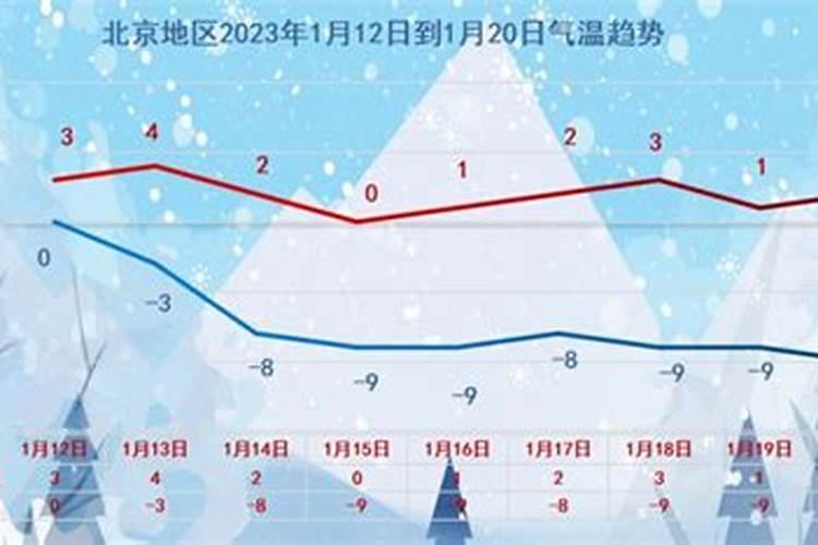 刑太岁是什么意思