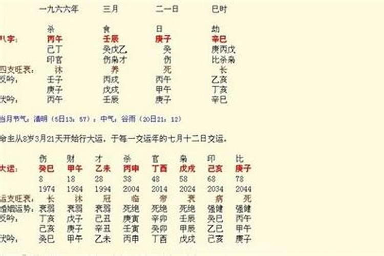 71年属猪男2025年运势