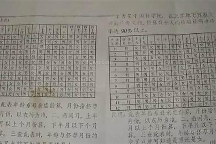 八字怎么看生几个孩子,八字算子女有几个