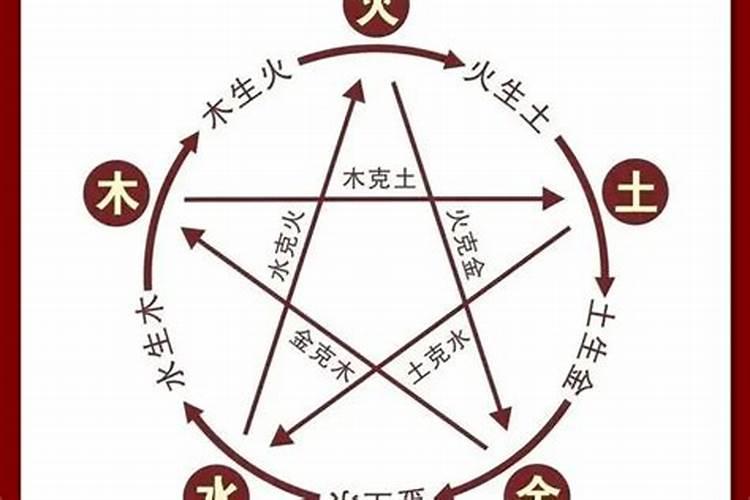 冲犯太岁如何化解
