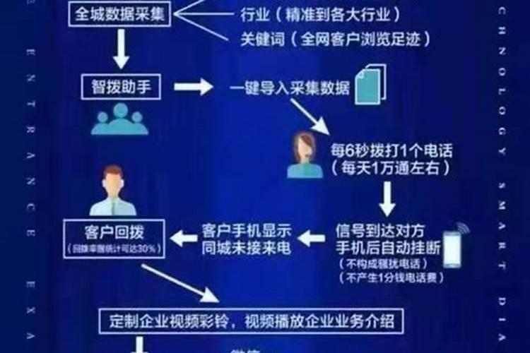 还阴债的法事该找谁做？