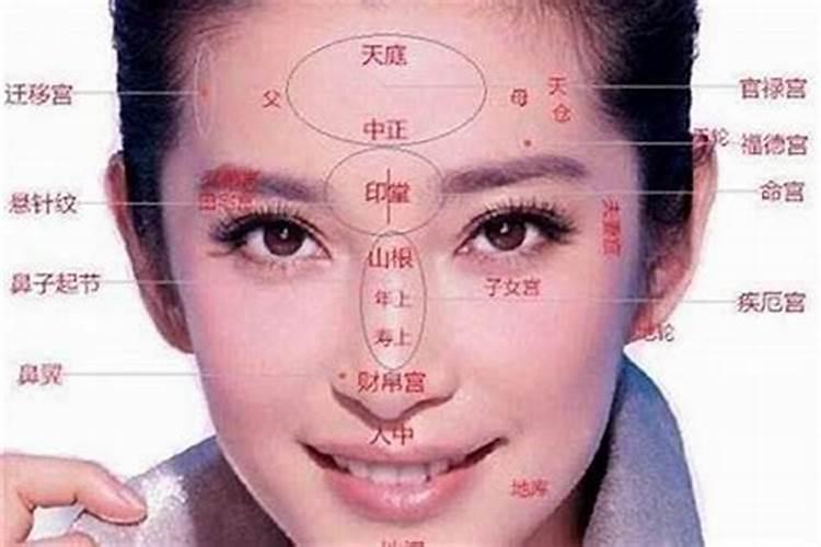 八字怎么看两个人有没有夫妻缘分 互为夫妻宫上天注定好姻缘？