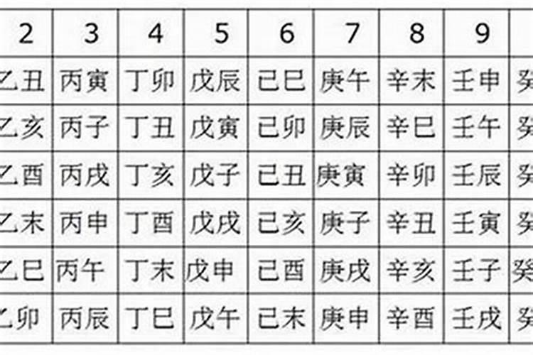 八字带戌亥不是凡胎解释是天神下凡吗