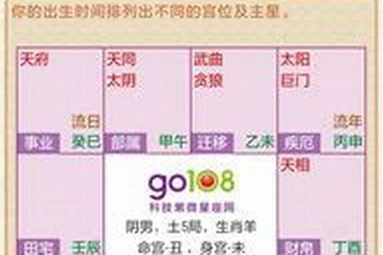 ...给看看我的命盘,主要看一下感情、婚姻,何时会有好姻缘,多谢!百度知...