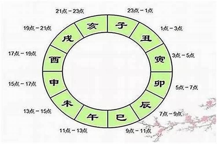 姓名配对测试两人缘分 八字测算两人关系？