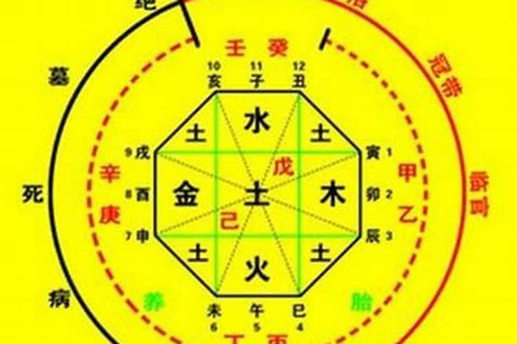婚姻算命 玄济缘老师很厉害!