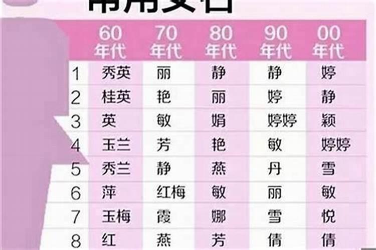 2025年属虎人的全年运势如何