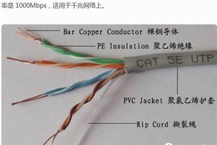 怎么测试网线是不是6类