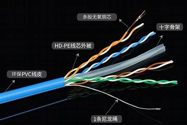 怎么判断网线5类还是6类
