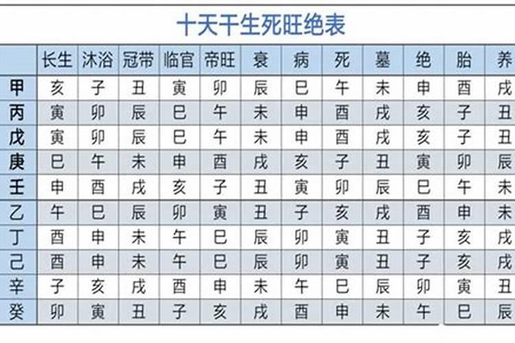 小限流月是什么意思