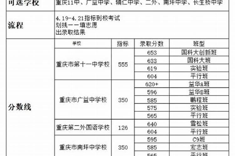 2025年羊年运势及运程