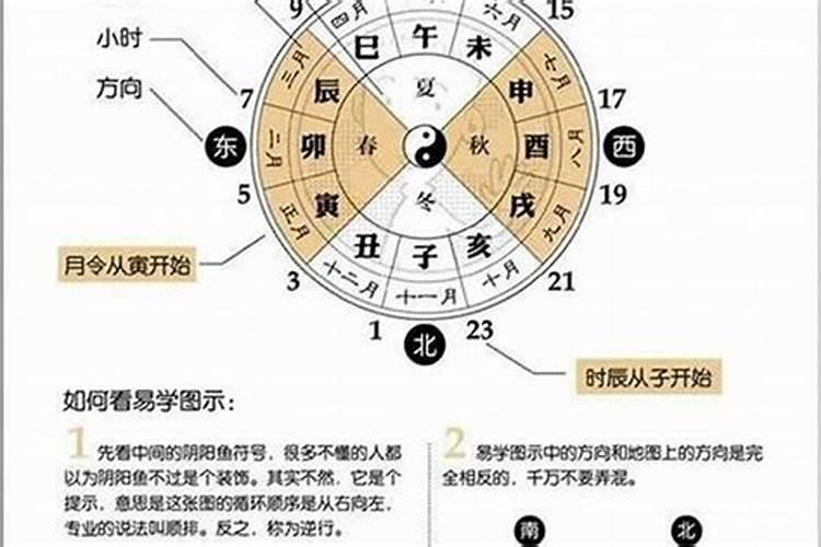 算命未来的另一半姓氏 八字测配偶姓氏？