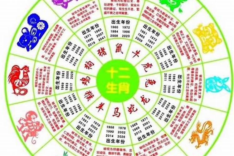 婚姻不好就不能结婚了吗