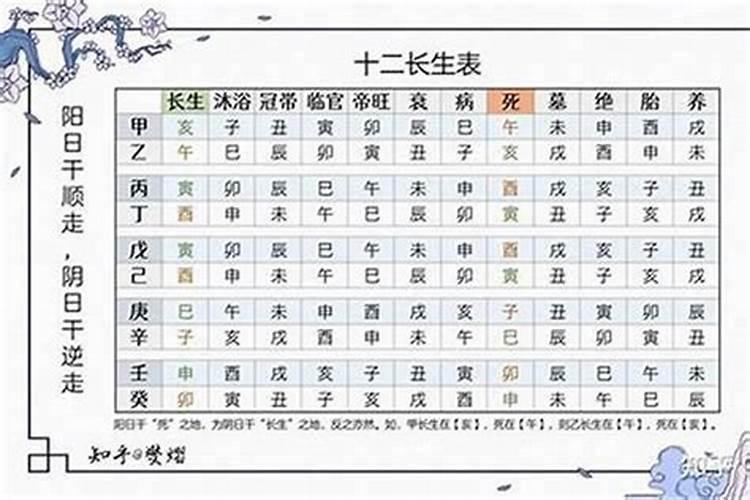 八字配对结果五合 “五合”是什么意思