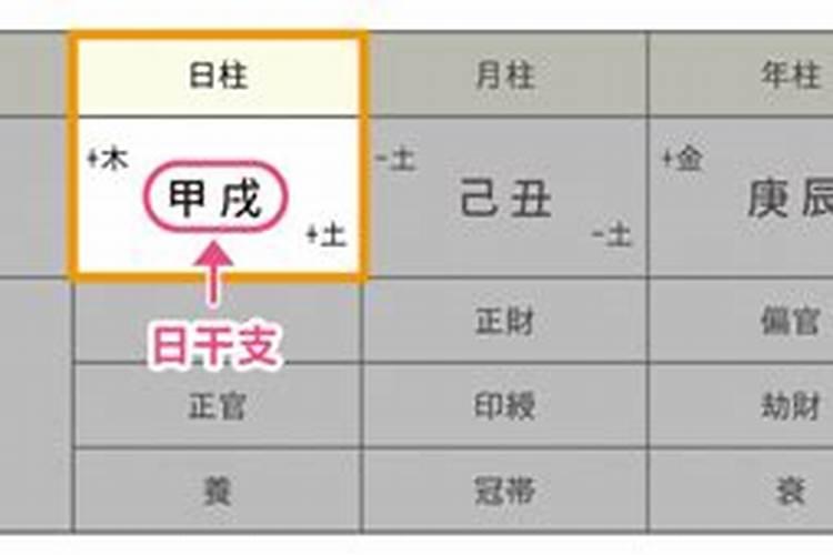 2025年2月9日出生男宝宝命好不好,八字五行起名最全款